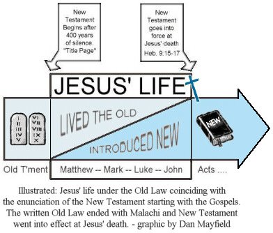 ff9a6-oldtestnewtest2-1