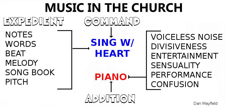 e4e9e-expedient2bcommand2bexample
