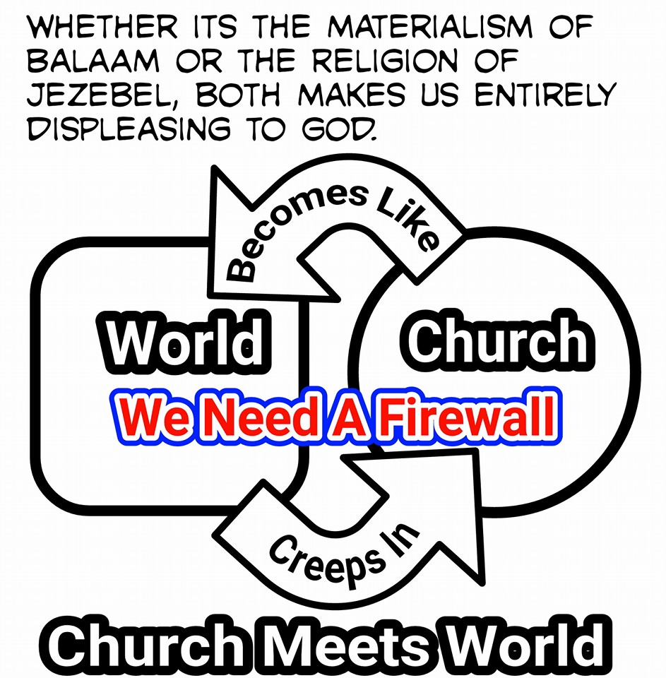 Firewall from the World the Word of God